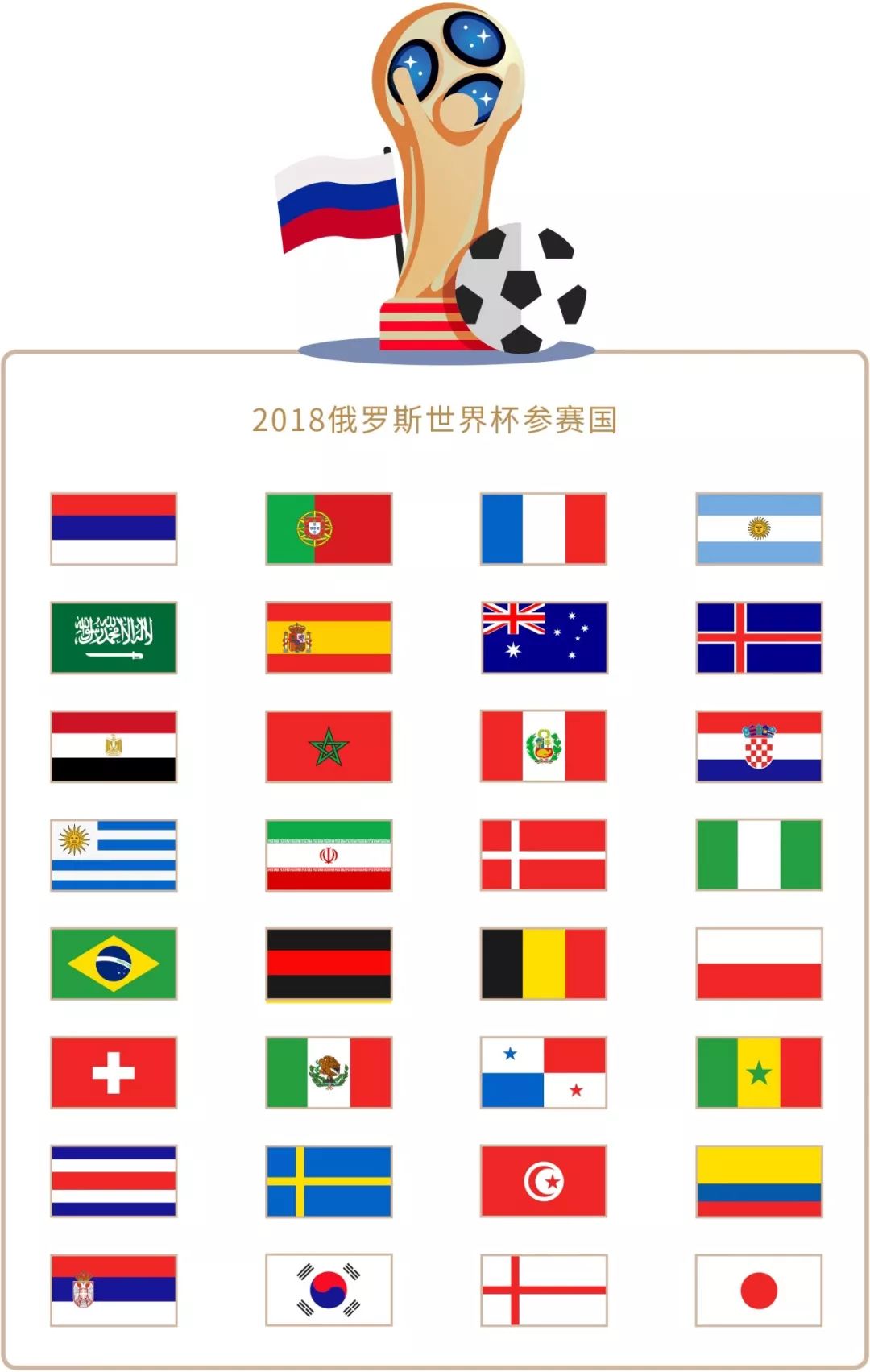 份回